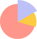 에듀테크 아이콘